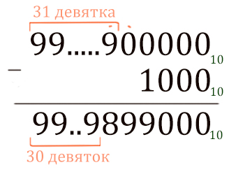 ЕГЭ по информатике 2022 - задание 14 (решение 2020 Москва 2 десятичная система)