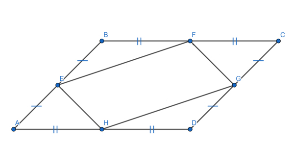ЕГЭ по математике - задача на параллелограмм 4
