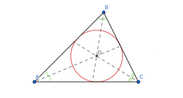 Вписанная окружность в треугольник