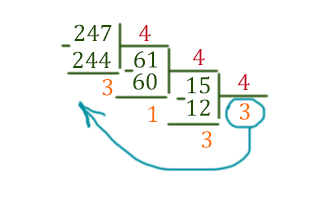 ЕГЭ по информатике - задание 8 (перевод числа из десятичной системы в четверичную)