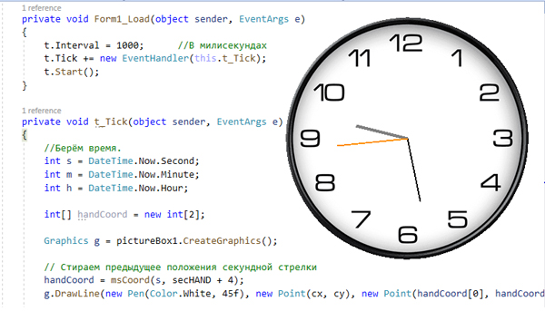 Аналоговые часы на C#