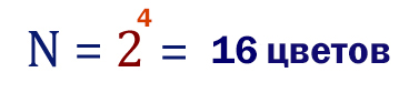 ЕГЭ по информатике - задание 7 (Формула)