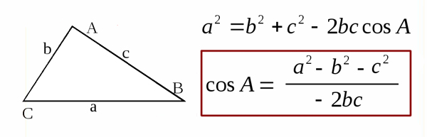 ЕГЭ по информатике 2022 - задание 9 (Теорема косинусов)