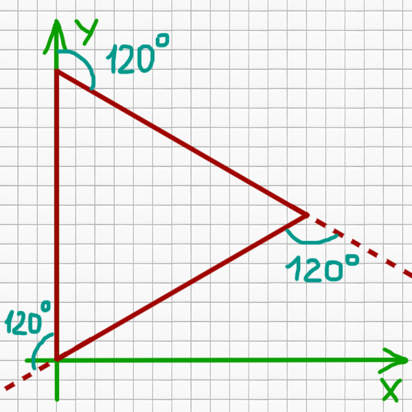 ЕГЭ по информатике 2023 - Задание 6 Черепаха исполнитель (равносторонний треугольник)