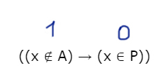 ЕГЭ по информатике - Задание 15 отрезки (Задача 4) 1 → 0