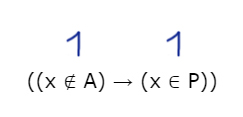 ЕГЭ по информатике - Задание 15 отрезки (Задача 4) 1 → 1