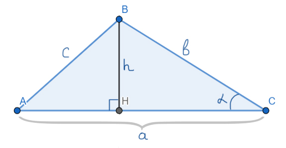 ЕГЭ по математике профиль - Площадь треугольника