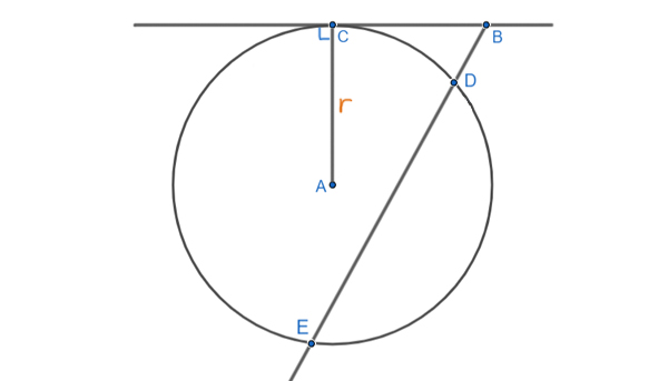 Теорема о касательной и секущей окружности