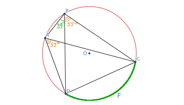 Окружность, описанная около четырёхугольника, решение