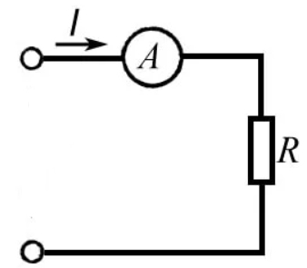 Обозначение амперметра в электрических схемах