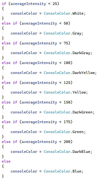 Программа на C# - Изображение из символов в консоли 4