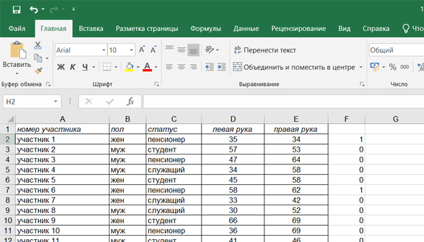 ОГЭ по информатике 2025 Задание 14 - Распространили формулу