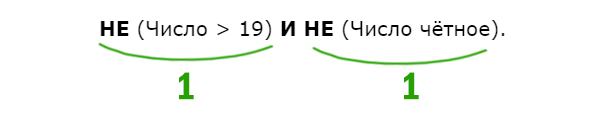 ОГЭ по информатике демо 2025 - Задание 3 (решение)