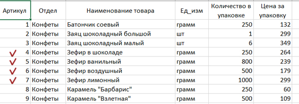 ЕГЭ по информатике ДЕМО 2025 - Задание 3 (ищем товар)