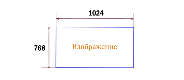 ЕГЭ по информатике ДЕМО 2025 - Задание 7 (Изображение)